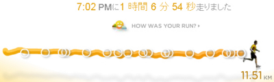f:id:TamTam:20120324201943j:image