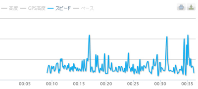f:id:TamTam:20121014125735j:image f:id:TamTam:20121014125735j:image