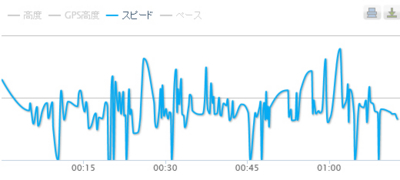 f:id:TamTam:20121113040915j:image