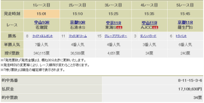 f:id:TamTam:20130120224425j:image