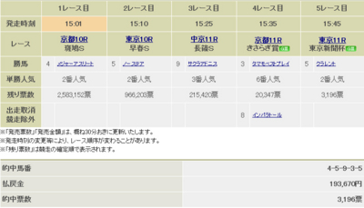 f:id:TamTam:20130203234012j:image