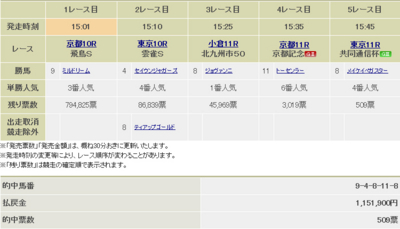 f:id:TamTam:20130211165923j:image