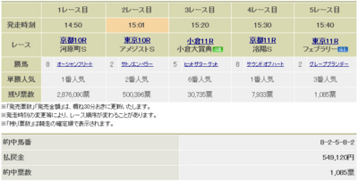 f:id:TamTam:20130217193633j:image