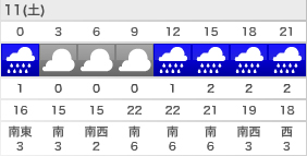 f:id:TamTam:20130510223850j:image