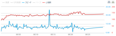 f:id:TamTam:20130918212643j:image f:id:TamTam:20130918212643j:image