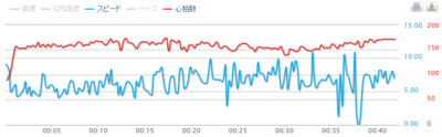 f:id:TamTam:20131119213807j:image