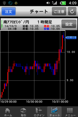 f:id:TamTam:20141031042546p:image