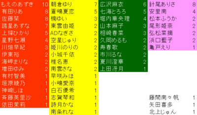 f:id:TamTam:20150701153104j:image