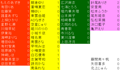 f:id:TamTam:20150701153112j:image