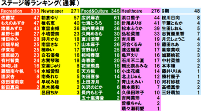 f:id:TamTam:20160101184359j:image