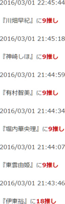 f:id:TamTam:20160301224747j:image f:id:TamTam:20160301224747j:image