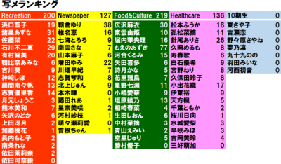 f:id:TamTam:20160511081044j:image