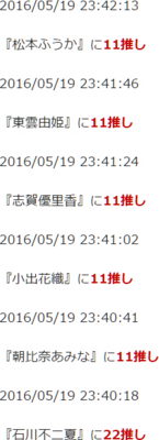 f:id:TamTam:20160519234914j:image