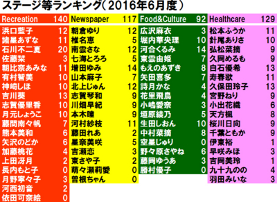 f:id:TamTam:20160701115836j:image f:id:TamTam:20160701115836j:image