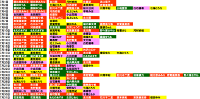 f:id:TamTam:20160802124743j:image f:id:TamTam:20160802124743j:image