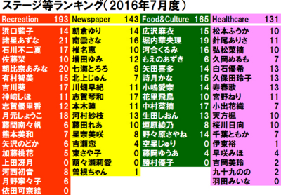 f:id:TamTam:20160802124751j:image f:id:TamTam:20160802124751j:image