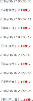 f:id:TamTam:20160817225904j:image