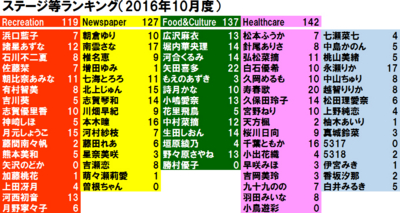 f:id:TamTam:20161101152136j:image f:id:TamTam:20161101152136j:image