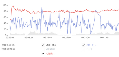 f:id:TamTam:20170111231646j:image