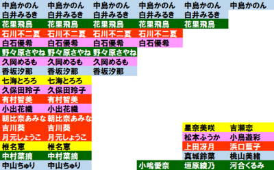 f:id:TamTam:20170117082658j:image f:id:TamTam:20170117082658j:image