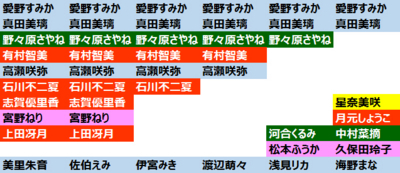 f:id:TamTam:20171215085905j:image