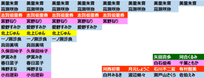 f:id:TamTam:20180301081106j:image