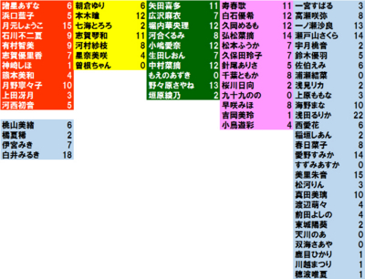 f:id:TamTam:20180402145454j:image f:id:TamTam:20180402145454j:image