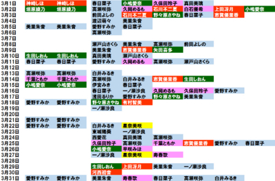 f:id:TamTam:20180402145526j:image f:id:TamTam:20180402145526j:image