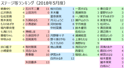 f:id:TamTam:20180601150857j:image