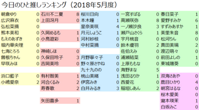 f:id:TamTam:20180601150936j:image