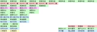 f:id:TamTam:20180702093917j:image