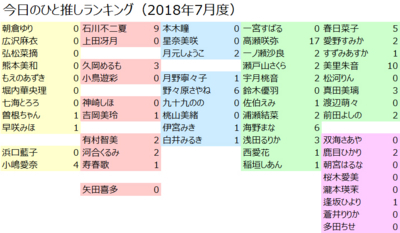 f:id:TamTam:20180802205746j:image