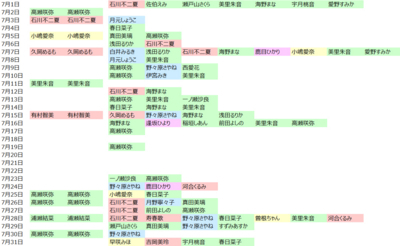 f:id:TamTam:20180802210243j:image