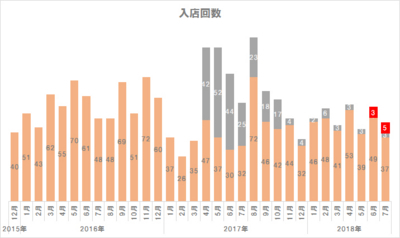 f:id:TamTam:20180803181528j:image