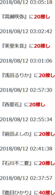 f:id:TamTam:20180812030750j:image