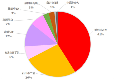 f:id:TamTam:20181009161417j:image