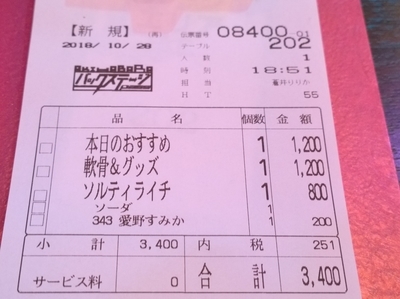f:id:TamTam:20181028185358j:plain f:id:TamTam:20181028185358j:plain