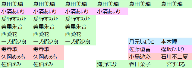 f:id:TamTam:20181216181750j:plain