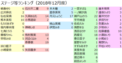 f:id:TamTam:20190102020720j:plain