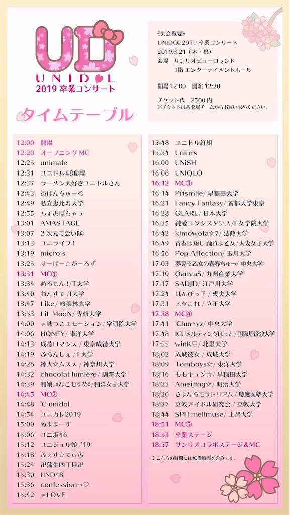 f:id:TamTam:20190321223210j:plain