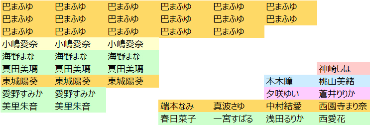 f:id:TamTam:20190417120051j:plain