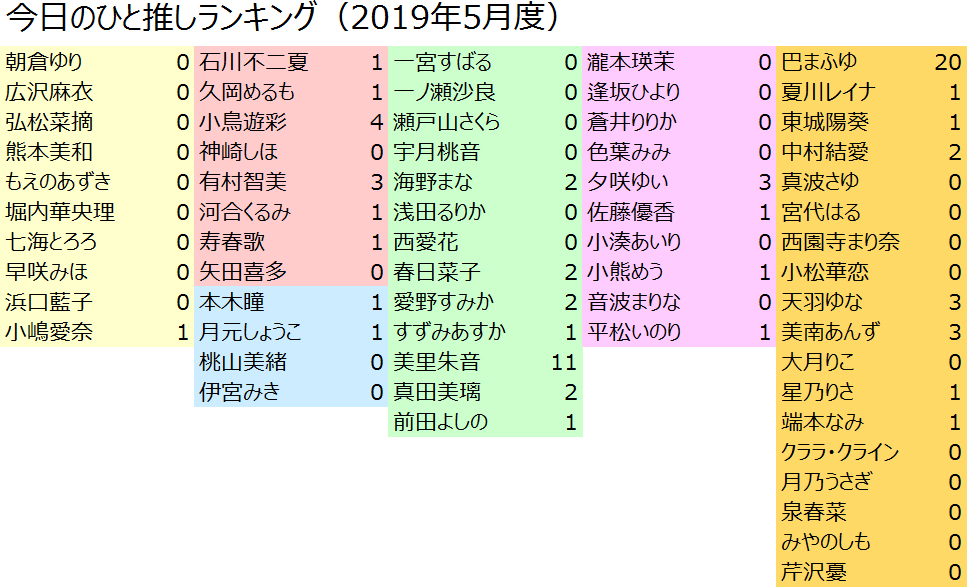 f:id:TamTam:20190603194129j:plain