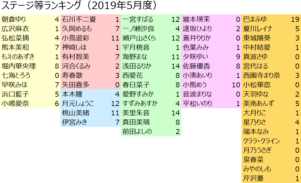 f:id:TamTam:20190603194147j:plain