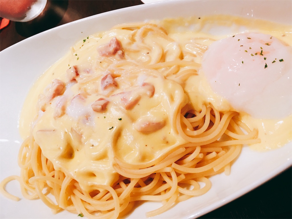 f:id:TamTam:20190621231251j:plain