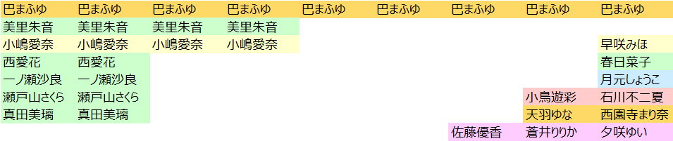 f:id:TamTam:20190701185054j:plain f:id:TamTam:20190701185054j:plain
