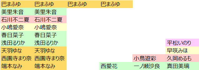 f:id:TamTam:20190716134541j:plain f:id:TamTam:20190716134541j:plain