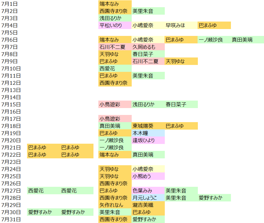 f:id:TamTam:20190802192848j:plain