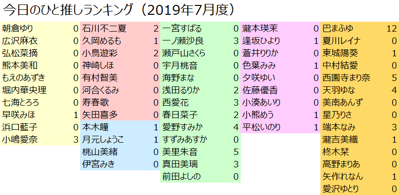 f:id:TamTam:20190802193016j:plain