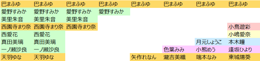 f:id:TamTam:20190802194911j:plain f:id:TamTam:20190802194911j:plain