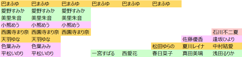 f:id:TamTam:20190902125301j:plain
